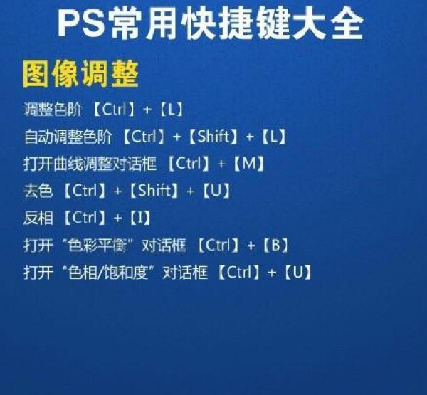 零基础学原画