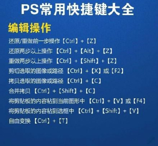 零基础学原画