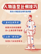 解决人体比例老大难的实用方法